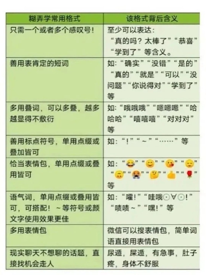 社恐微信专用聊天背景图