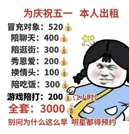 五一假期表情包