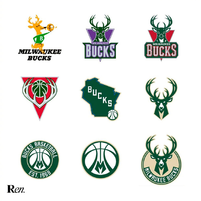 NBA球队Logo发展简史