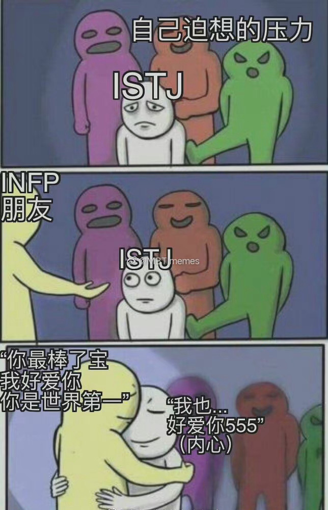 istj表情包集锦