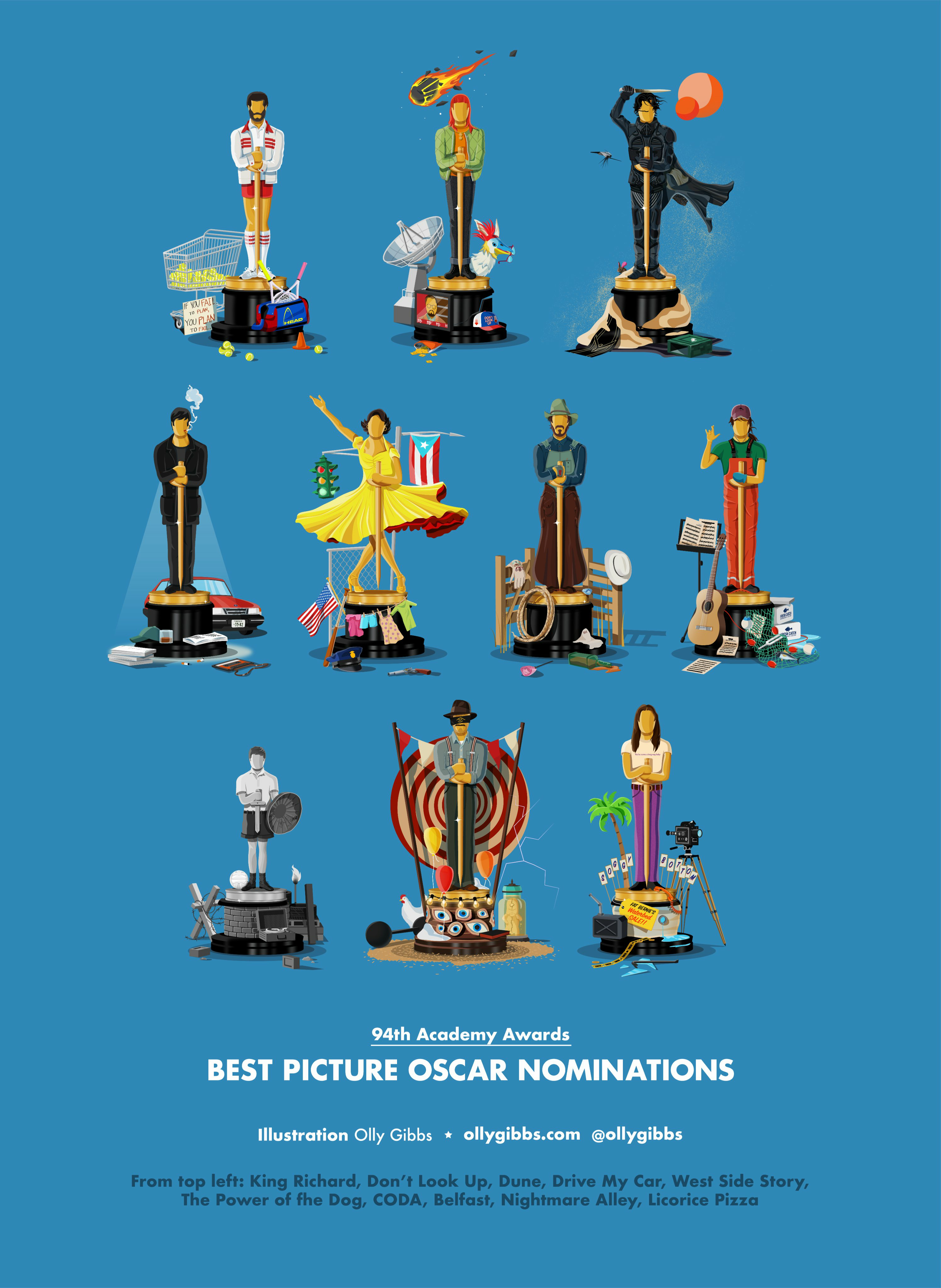 奥斯卡10部入围最佳影片设计小金人海报